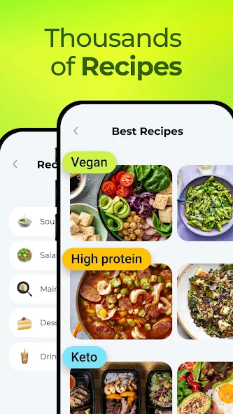 AiFit: Easy Calorie Counter screenshot