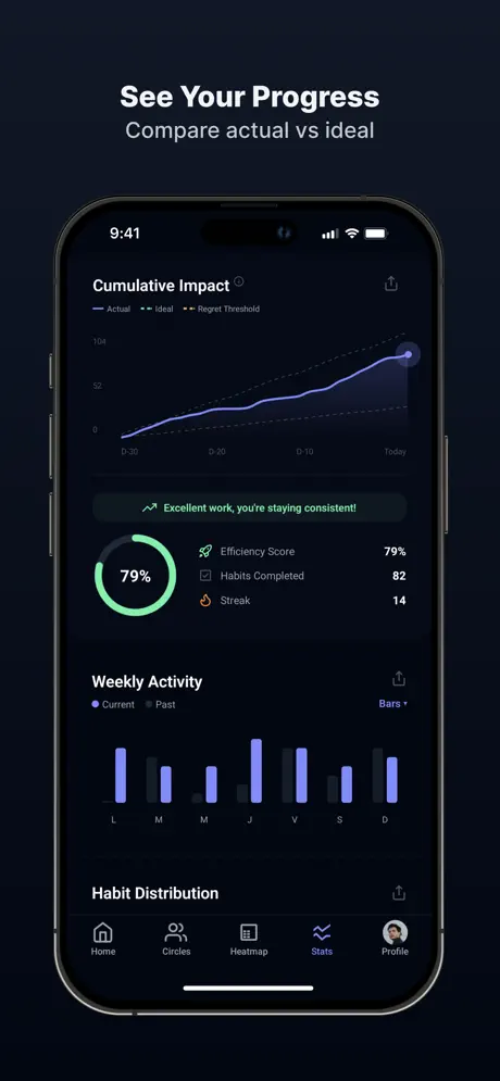Ascend - Habit Tracker screenshot