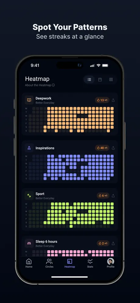 Ascend - Habit Tracker screenshot