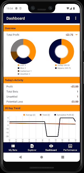 Betting Performance Tracker screenshot