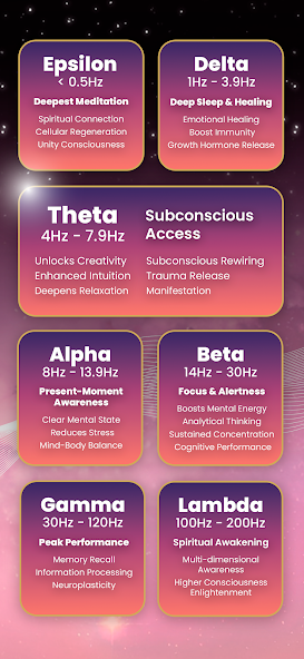 Brainwaves Healing | YouTuneIn screenshot