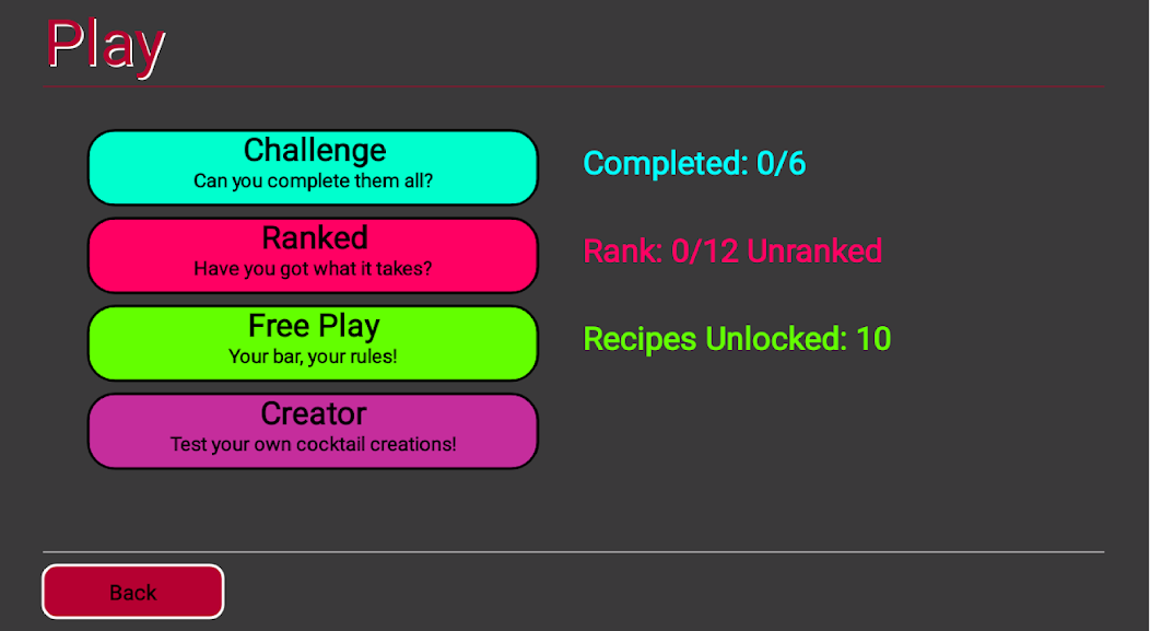 Cocktail Bar: Bartender Game screenshot