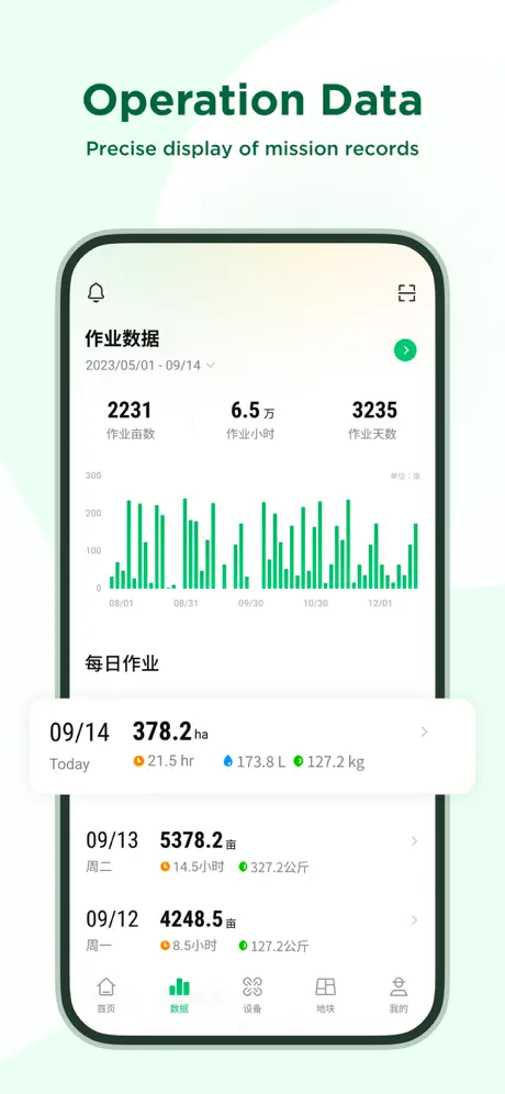 DJI SmartFarm screenshot
