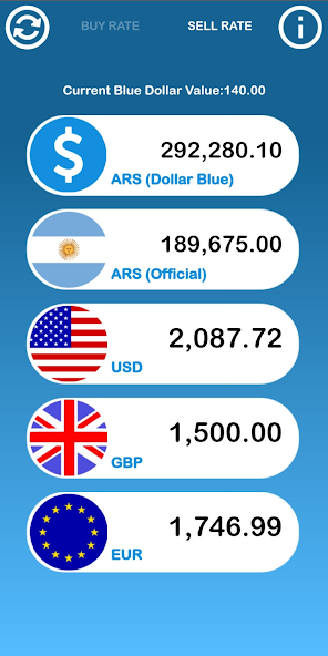 Easy Dollar Blue screenshot