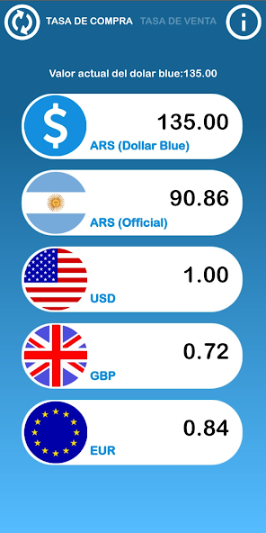 Easy Dollar Blue screenshot