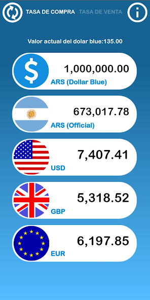 Easy Dollar Blue screenshot