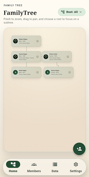 Family Tree: Story Archive screenshot