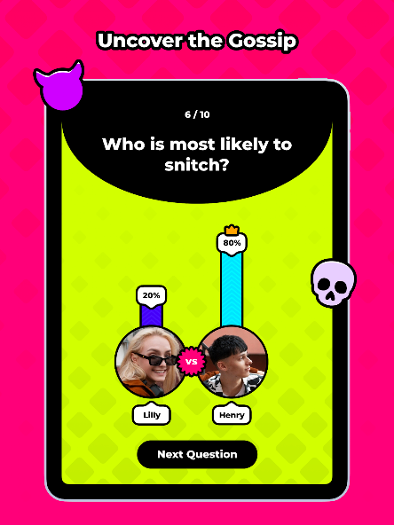 Gossip screenshot