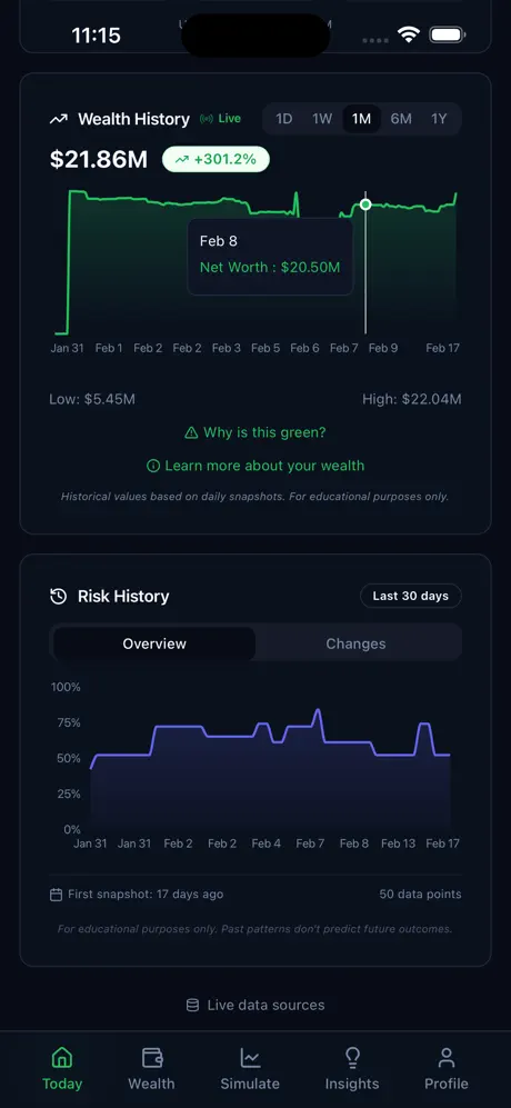 INTELLURA Risk Radar screenshot