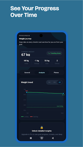 LifeFast: Fasting Tracker screenshot