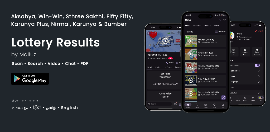 Malluz Lottery Result 3PM Live screenshot