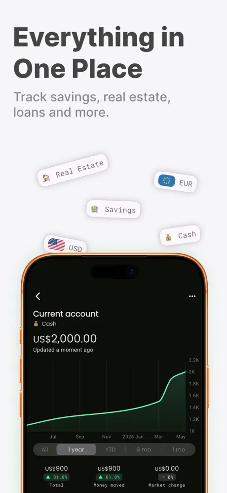 Net Worth Tracker - Worth it screenshot