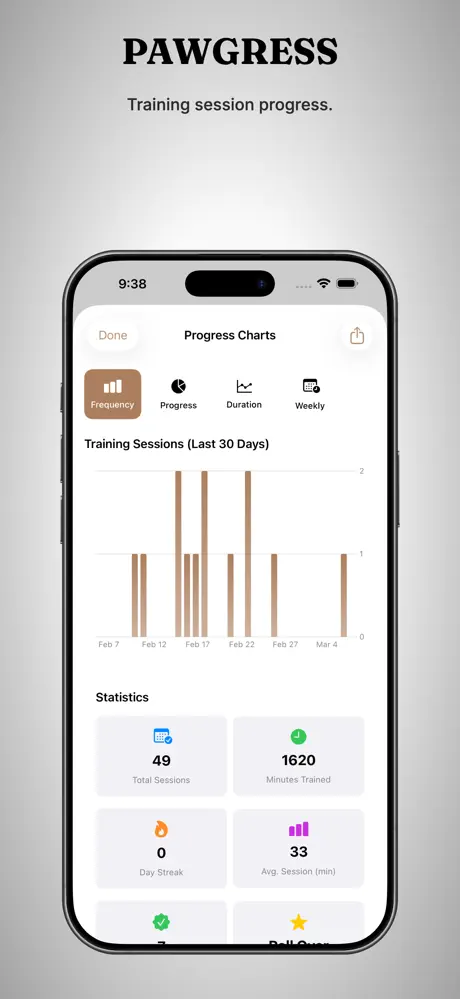 Pawgress Trainer screenshot