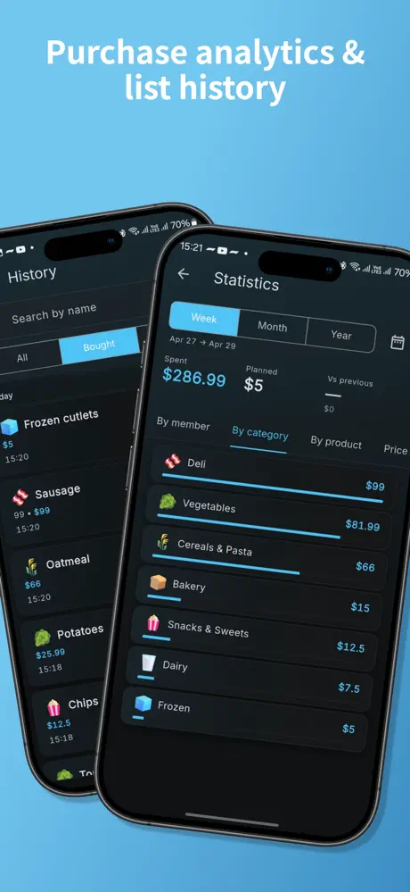 Shoplix: Shared Shopping List screenshot