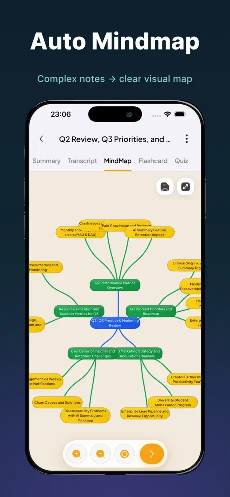 sNote: AI Note Taker App screenshot