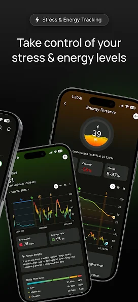 Sonar - Health & Performance screenshot