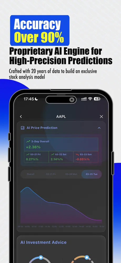 Stock Prediction AI US Market screenshot