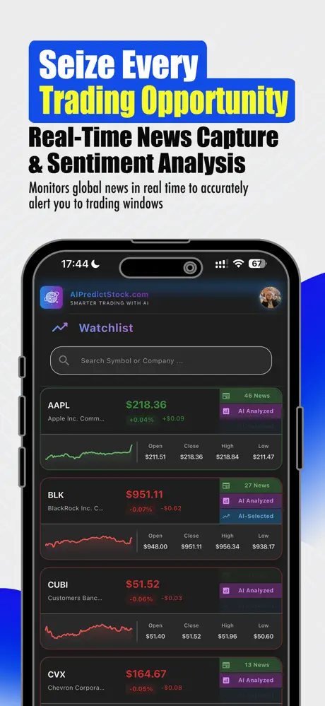 Stock Prediction AI US Market screenshot