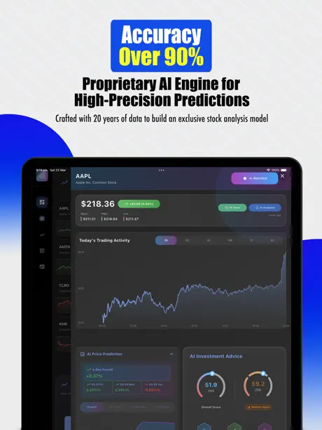 Stock Prediction AI US Market screenshot