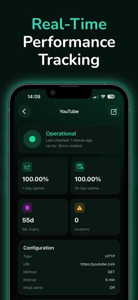Uptime Radar screenshot