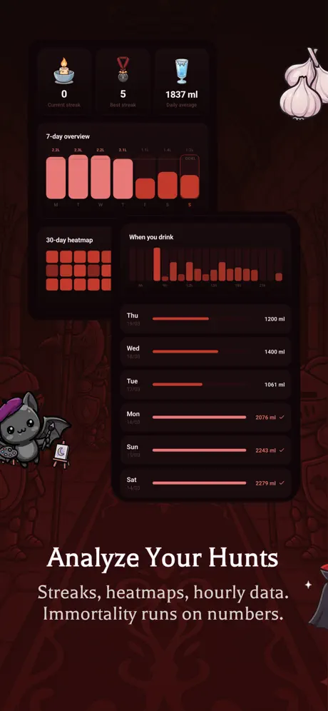 WaterVamp: Hydration Tracker screenshot