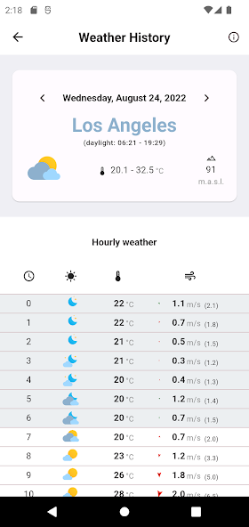 Weather History screenshot