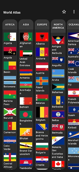 World Atlas screenshot
